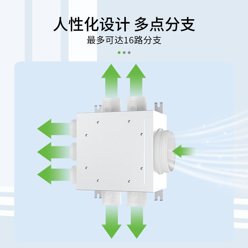 Система свежего воздуха, коробка распределения воздуха один к четырем, шести, восьмидесяти, вентилятор для свежего воздуха, фитинги ПП, глушитель статического давления, ответвитель