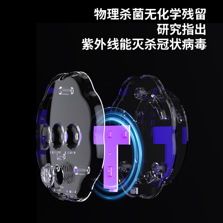 Cross-Border Household Smart Toilet Led Sterilization Purple Light Deodorization USB Charging Automatic Toilet Disinfection Light