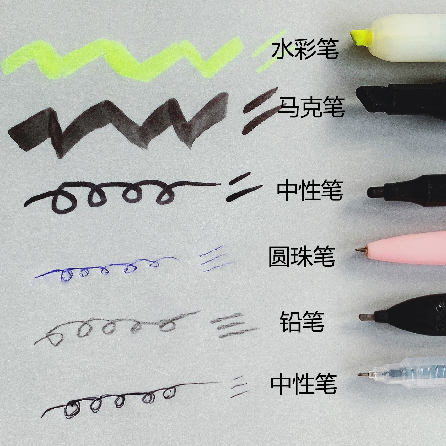 55-135g Butter Paper Baking Paper Tracing Paper Sulfuric Acid Paper Handbook Paper Classy Wrapping Paper Translucent Paper