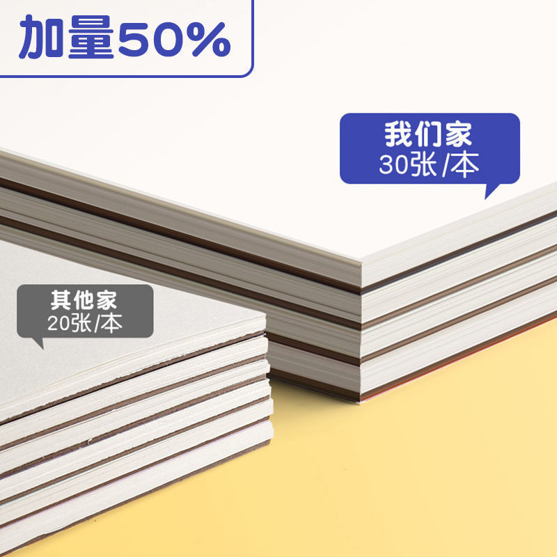 Mixed Batch [Drawing Book] Meng Jin Drawing Book with Spiral Binding, Hardcover, Saddle Stitch, Various A4 Sketches