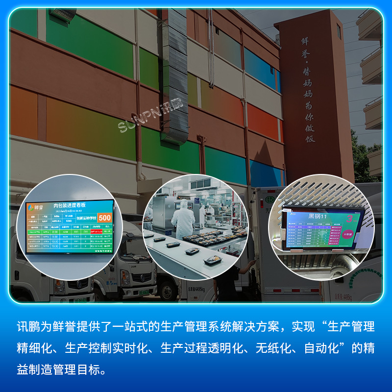 Xunpeng Packaging Line Production Volume Progress Monitoring System Board Management Software AI Visual Recognition Algorithm Production Statistics