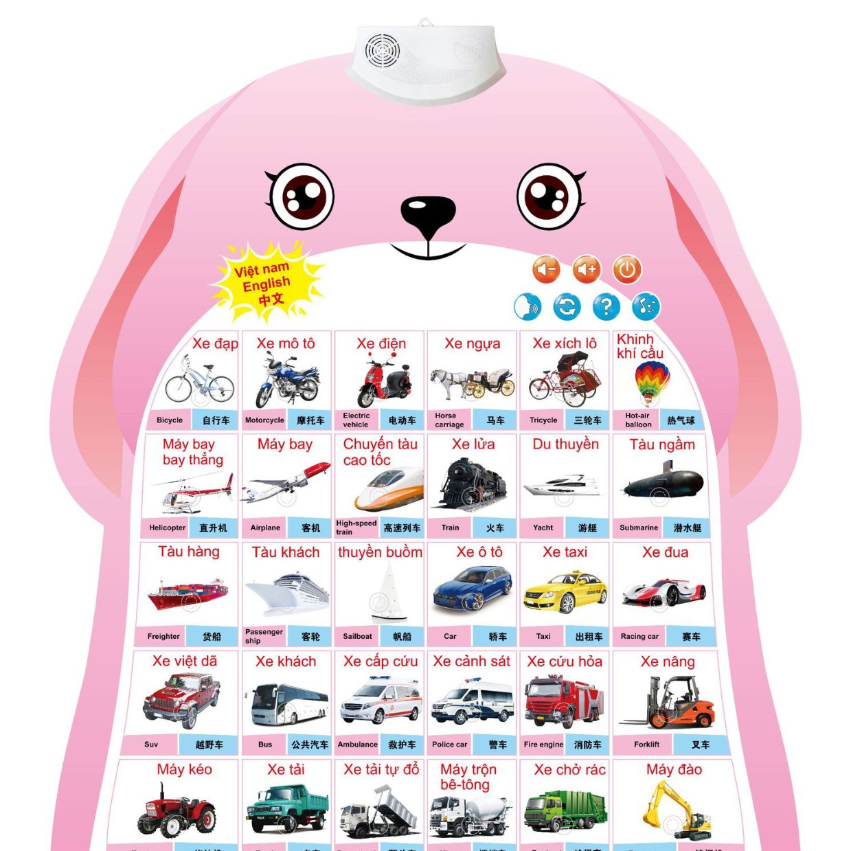 Children's Enlightenment Vietnamese Voice Wall Chart Vietnamese Finger Point Reading Voice Wall Chart Vietnamese Letter Pronunciation Toys