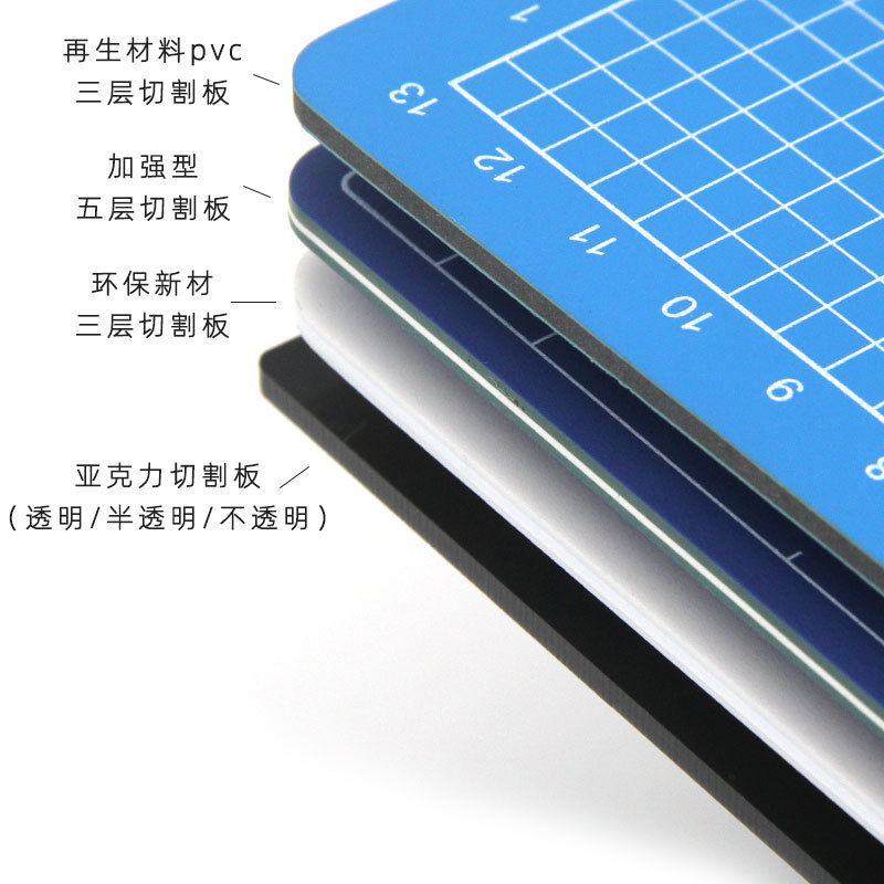 A6 cutting pad hand account tool pad model cutting pad paper cutting pad A6 cutting pad source factory