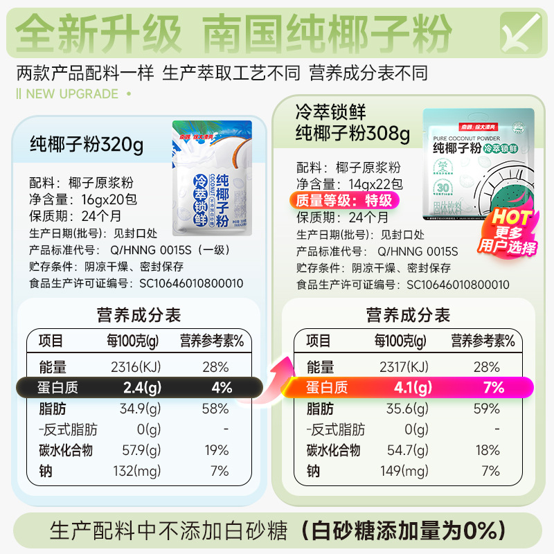 Hainan Specialty Cold Brew Pure Coconut Powder Baked Coconut Milk Coconut Milk Commercial Glutinous Rice Breakfast Meal Replacement Without Additives