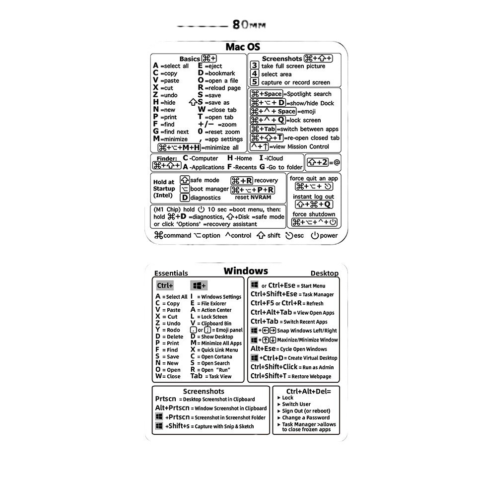Shortcut Key Sticker Source Factory Cross-Border Supply Chain MacBook Laptop Software Shortcut Key Sticker