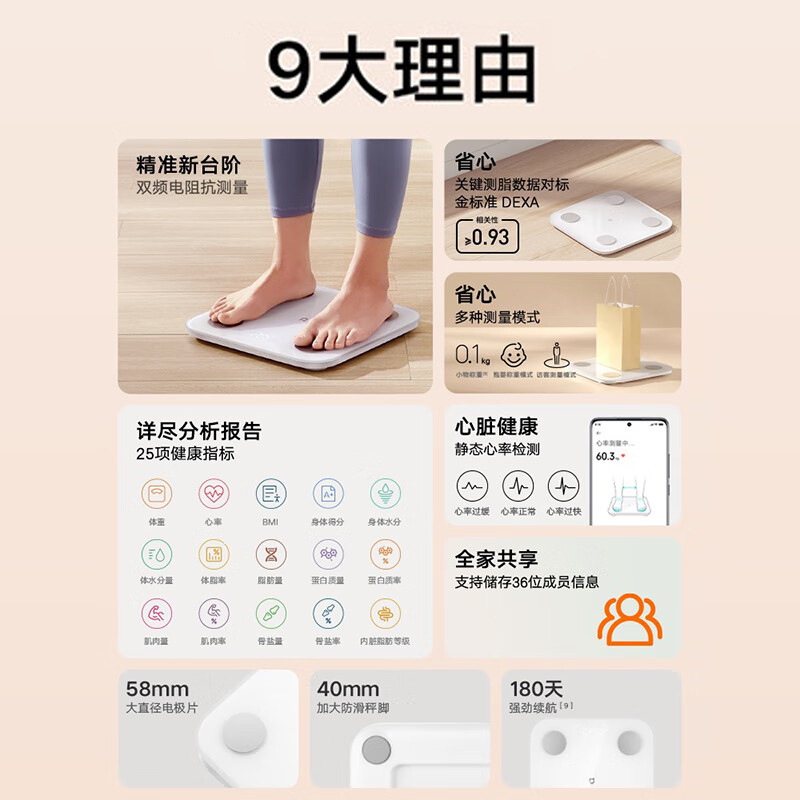 Xiao Mijia Body Fat Scale S400 Intelligent Precision Household Weighing Scale Electronic Scale Fat Reduction Special Scale for Girls' Dormitory