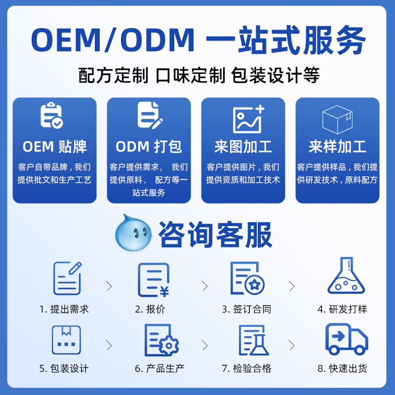 Customized Amazon Cross-Border Probiotic Freeze-Dried Powder Solid Drink Odm Oem Private Probiotics Plus Prebiotics