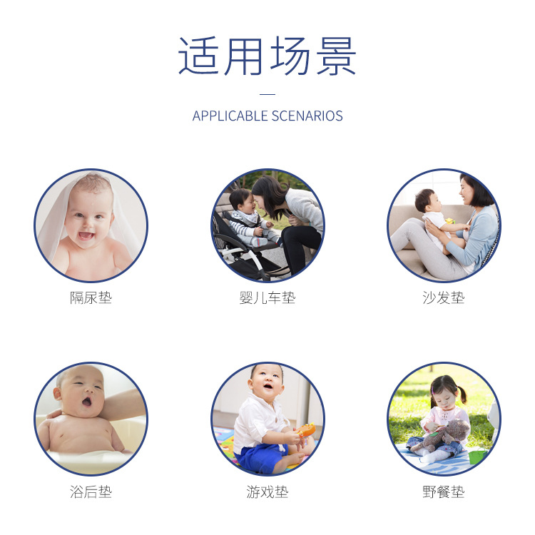 Manufacturer's In-Stock Disposable Baby Care Pads, Infant Urine Pads, Newborn Size-Changing Diaper Pads, Urine Barrier Magic Tool