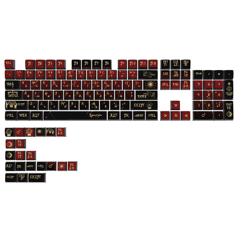 Russia's Exclusive Hot-Selling Theme Keycap Mechanical Keyboard Sa Height Four-Sided Transparent Pbt Sublimation Process Keycap
