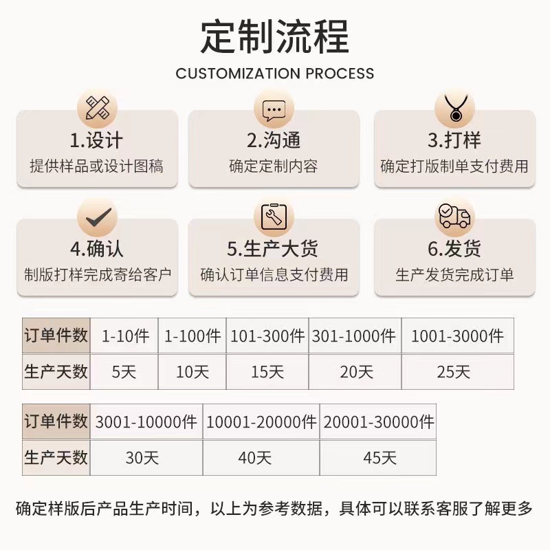 Jewelry Inlay Processing Copper S925 Silver 9K14K18K Gold Pendant Ring Earrings Jewelry Generation Inlay