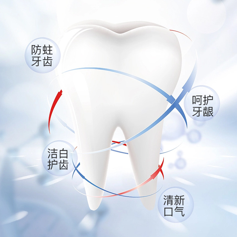 Sunflower medical oral anti-caries cream to prevent dental caries, moth-proofing and tooth fixation to improve acid corrosion resistance Class II fluoride toothpaste