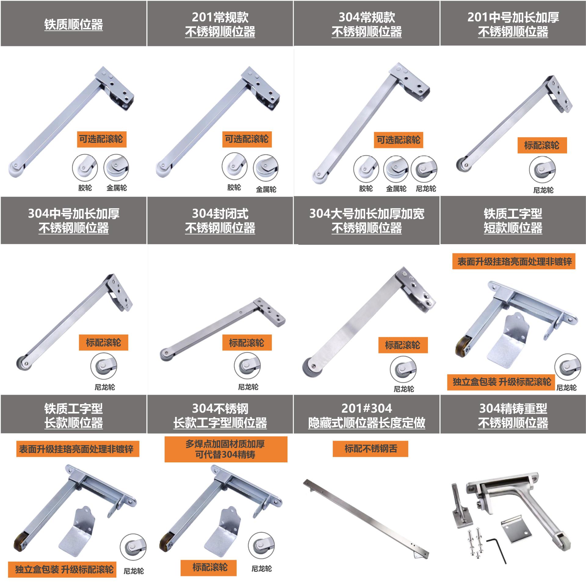 Factory direct fire door stainless steel sequencer door opener fire door channel closing door spring sequencer thickening