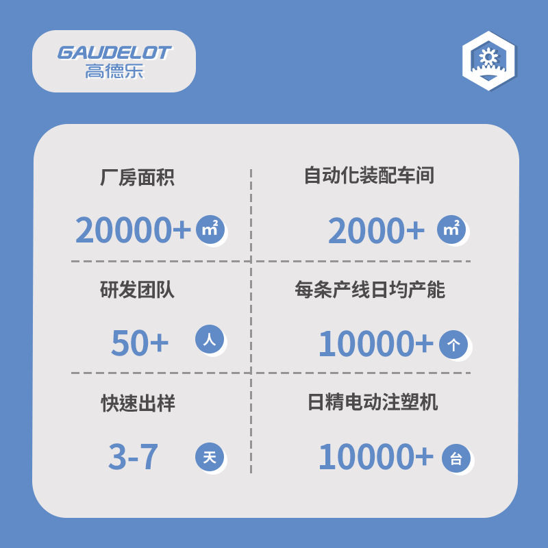 Compatible with Lego Medium-Sized Building Block Motors, m Motors, Programming Accessories, Building Block Power Sets, Science and Education Modification, Moc Technology Blocks