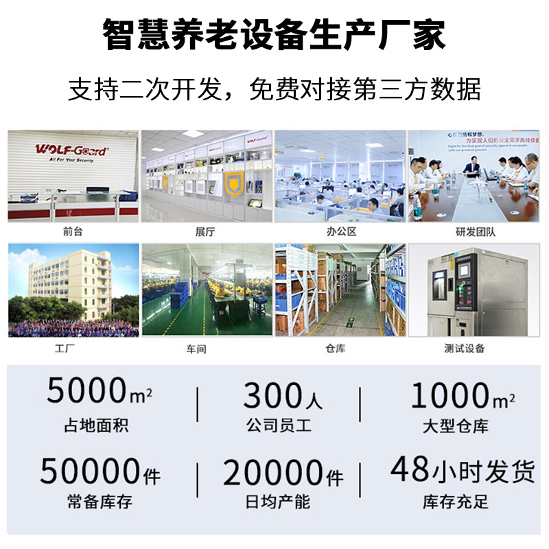 Nb-Iot Networked Gas Alarm for Home Use, Gas Leak Combustible Detection, Remote Intelligent Gas Sensing Sound and Light Alarm