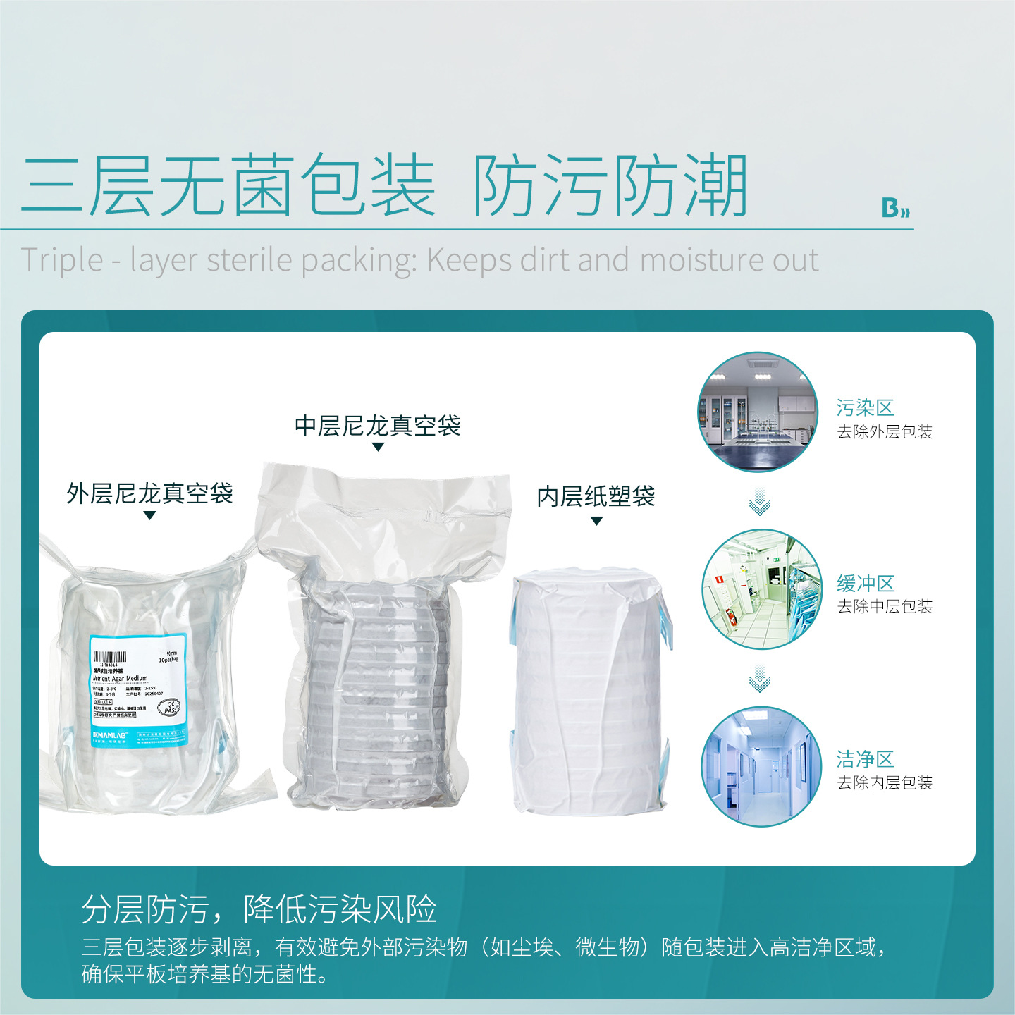 Beekman Bio-Nutrient Agar Plate Blood Agar lb Medium Dish Bhi Bacteria Tcbs Agar Medium