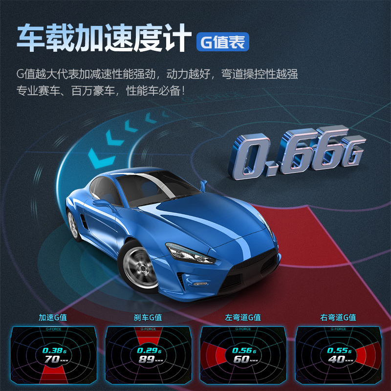 Southeast Asia Hot Selling Hud Head-Up Display Obd Gps Lcd Instrument Multi-Function Driving Computer Supports Customization