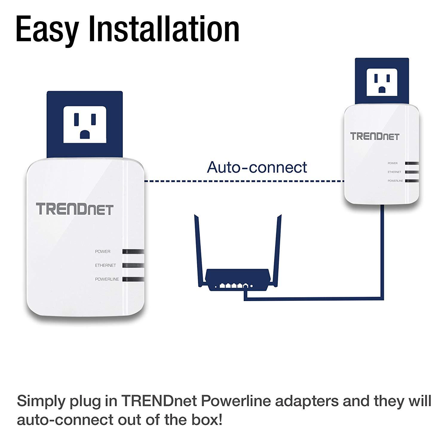Pix-link Wireless suit A Pair of 300M Wireless Home Signal Extender 100 M WiFi Power Cat
