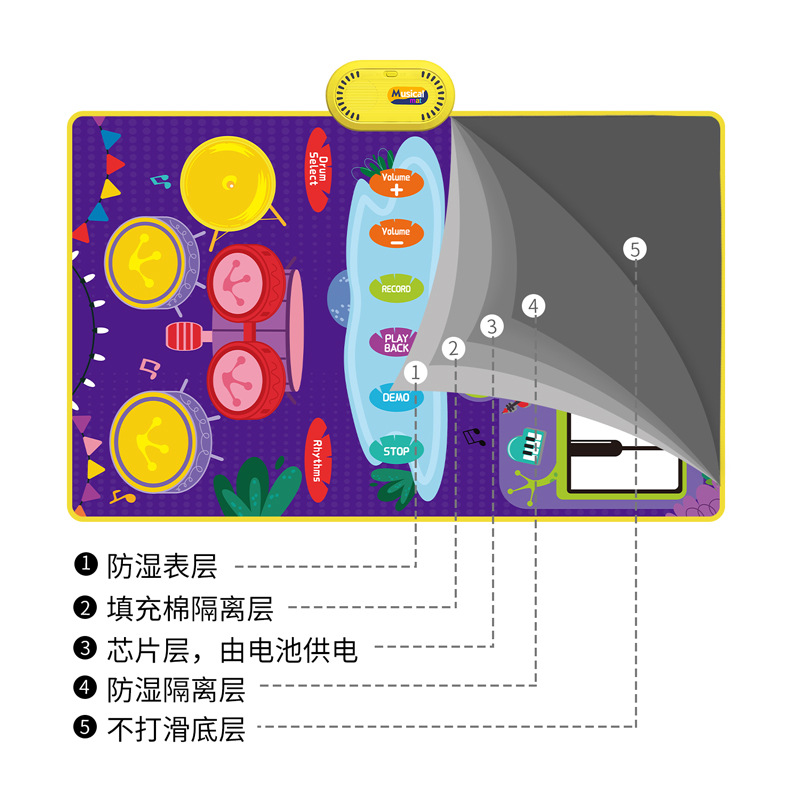 2 in 1 Animal Kids Jazz Drum Pad Baby Puzzle Pedal Dance Blanket Toy Parent-Child Interaction 4-6 Years Old