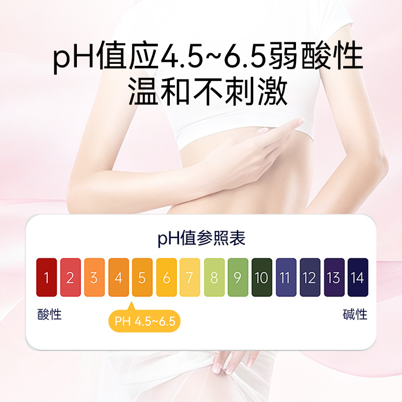Carbomer Hpv Gynecological Gel Private Care Is Suitable for Women's Private Parts to Reduce Local Hpv Load Moisturizing Gel