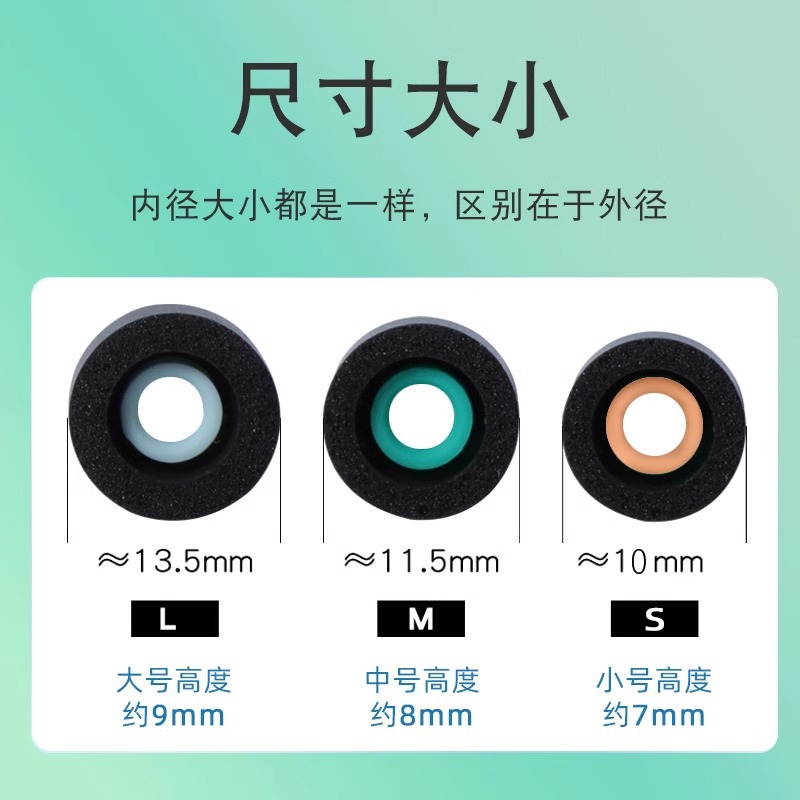 Suitable for Sony Wf-1000Xm4 Wireless Bluetooth Headphone Set Earplugs Wf1000Xm5 Noise Reduction Anti-Slip Xm3 Ear Caps