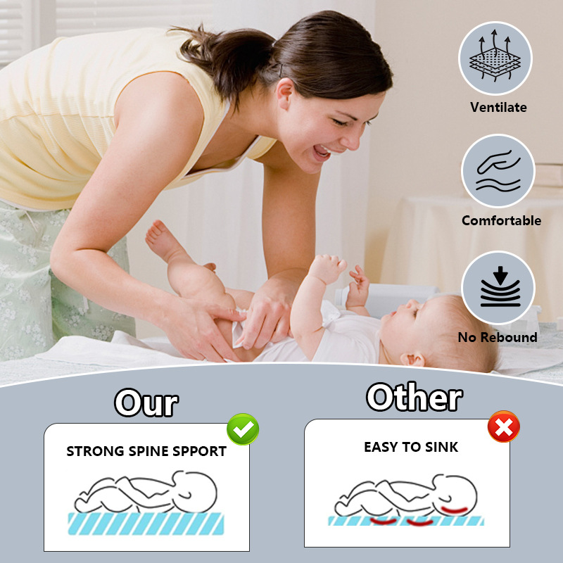 Cross-Border All-In-One Portable Handbag-Style Crib-In-Bed Removable and Washable Baby Sleeping Crib Baby Bionic Bed