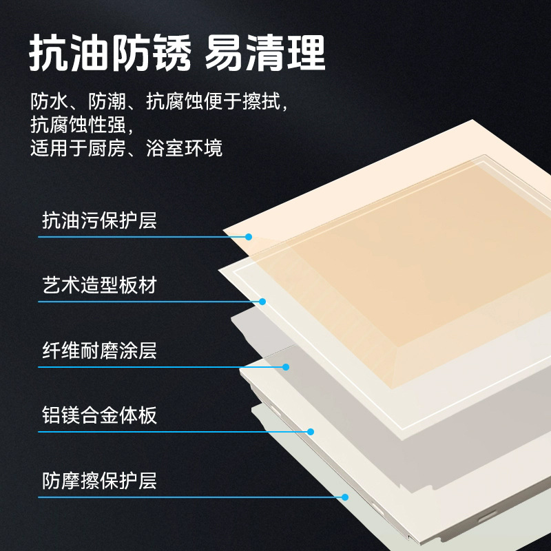 Integrated ceiling aluminum gusset plate 30*60 30*30 45*90 45*45 matte white paint roll coating home decoration tooling