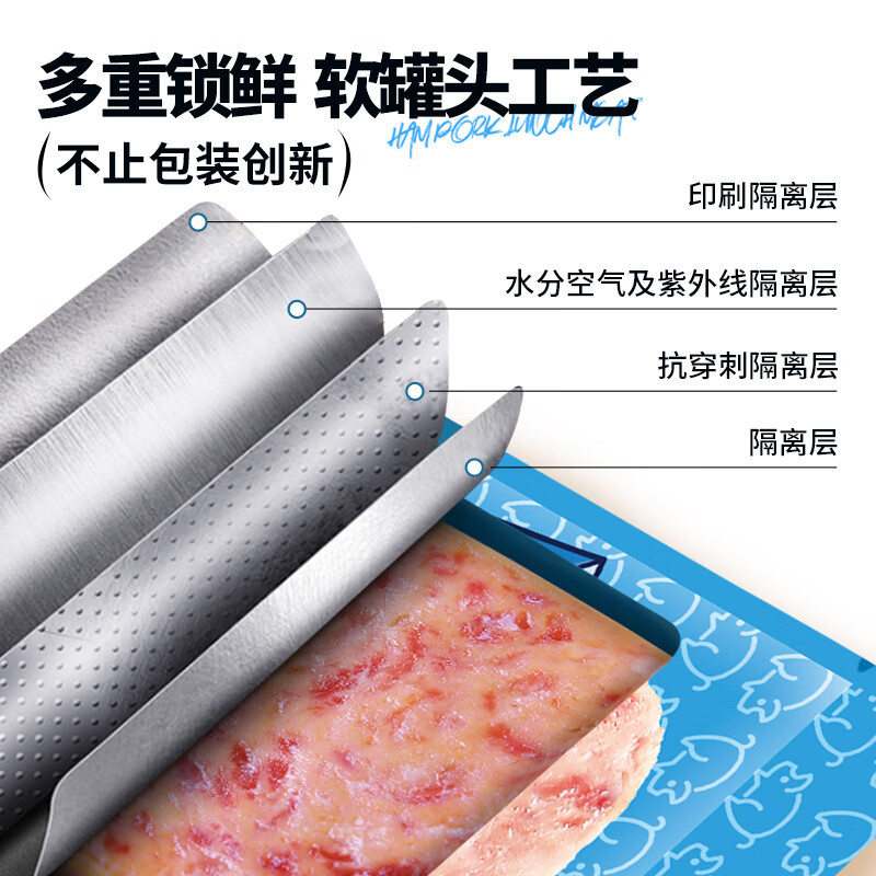 Merlin Lunch Meat Individually Packaged Plum Kidsren's Lunch Meat Breakfast Instant Sandwich Cofco Merlin Lunch Meat