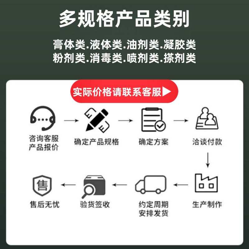 General Pharmacy Women's Private Antibacterial Wash Women's Private Parts Cleaning Wholesale Customized Direct Sales Oem Trade