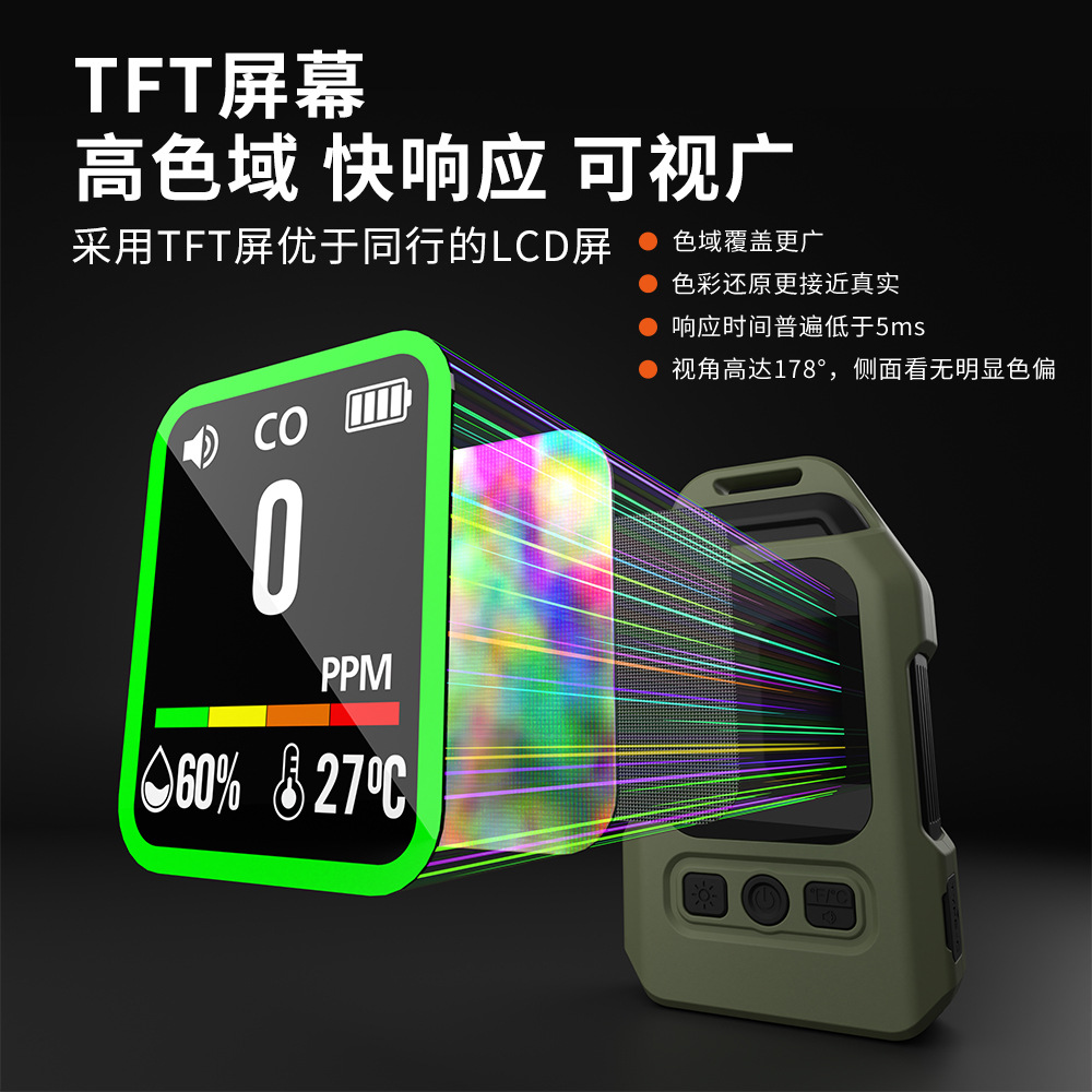 Four-In-One Detector for Outdoor Use, Oxygen and Carbon Dioxide Indoor Co Concentration Alarm, Ultra-Long Standby, Magnetic Back Attachment