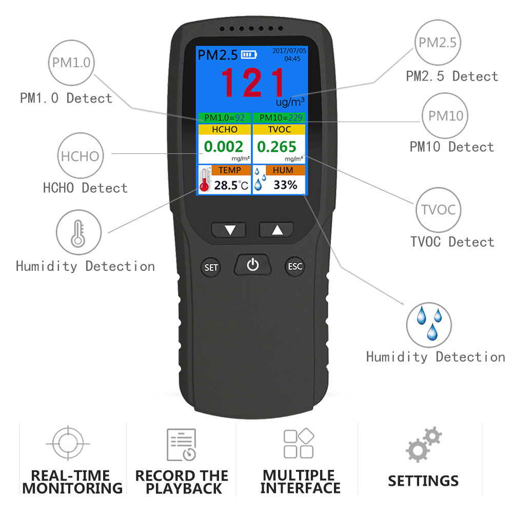 SOURCE Direct supply dingmeng air quality detector PM2.5 dust detector