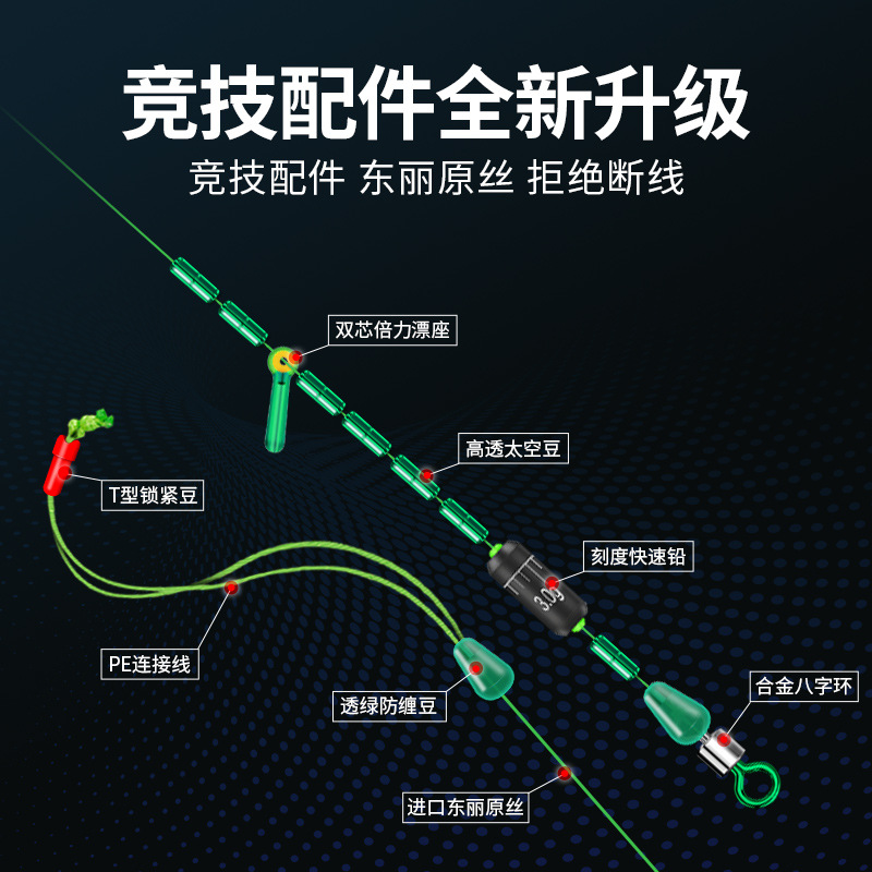 Upgraded Pe Reinforced Line Set Fishing Line Kit Complete Set Genuine Pre-Tied Finished Product High-Quality Main Line Fishing Gear Wholesale