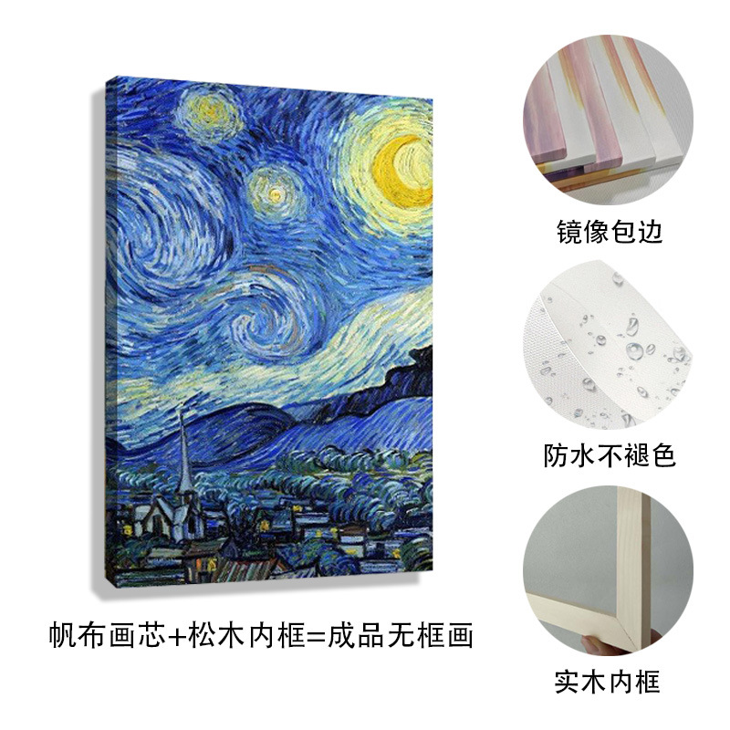 Amazon Xiyin AliExpress TEMU Cross-border Poster Hanging Painting Frameless Painting Canvas Painting Wholesale Core Custom Oil Painting