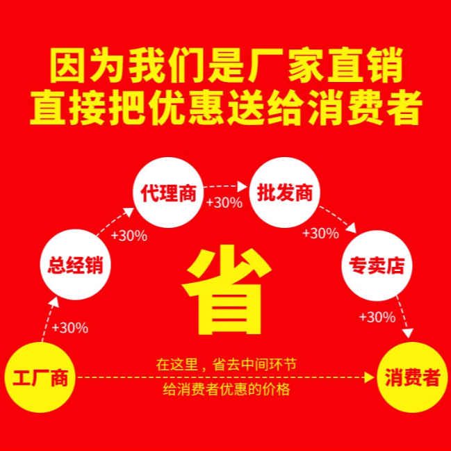 [jingju Environmentally Friendly] Floor Cleaner Floor Tile Cleaning Liquid Powerful Decontamination One Cleaner New Year Cleaning Handy Gadget