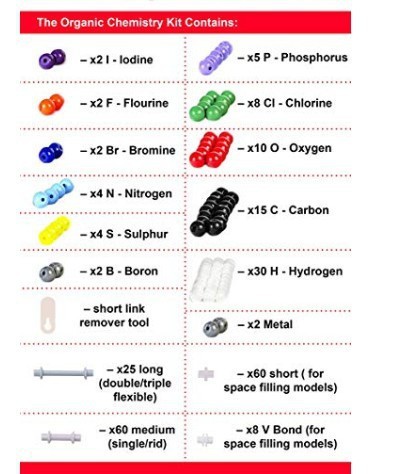 Molecular structure model 240 pieces suit export packaging 240pcs