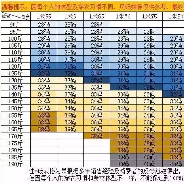 in stock wholesale men's jeans fleece-lined thickened winter warm loose straight straight tube new middle-aged long pants